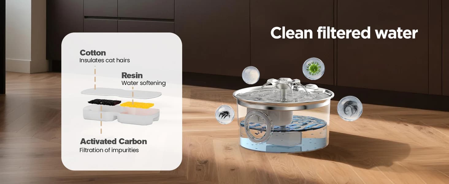 Stainless Steel Cat Water Fountain: 88oz/2.6L Pet Fountain for Drinking — product details