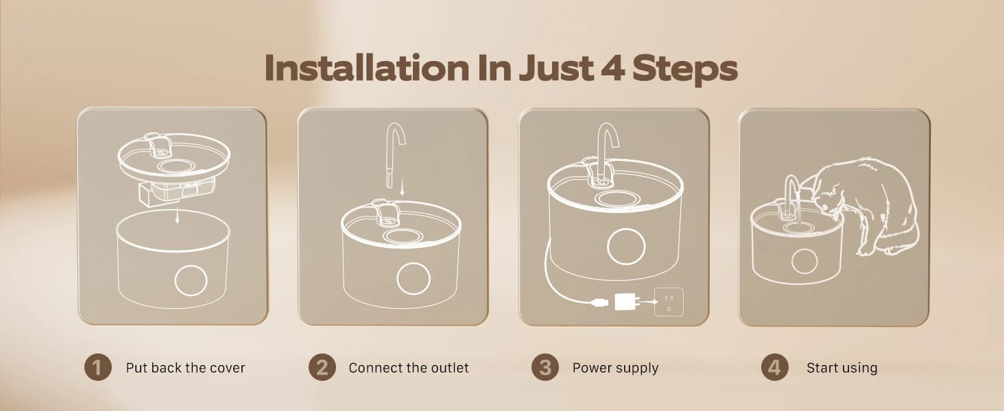 Cat Water Fountain Stainless Steel: Cat Fountain for Drinking - 88oz/2.6L — product details