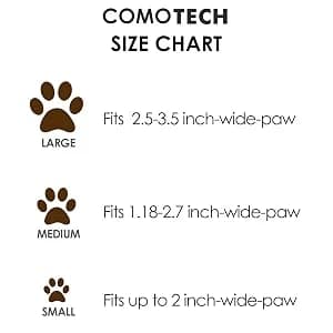 Professional 7 in 1 Dog Paw Cleaner for Dogs and Cats - Includes 1 Portable Paw Washer — Choose the Perfet one for your pet.