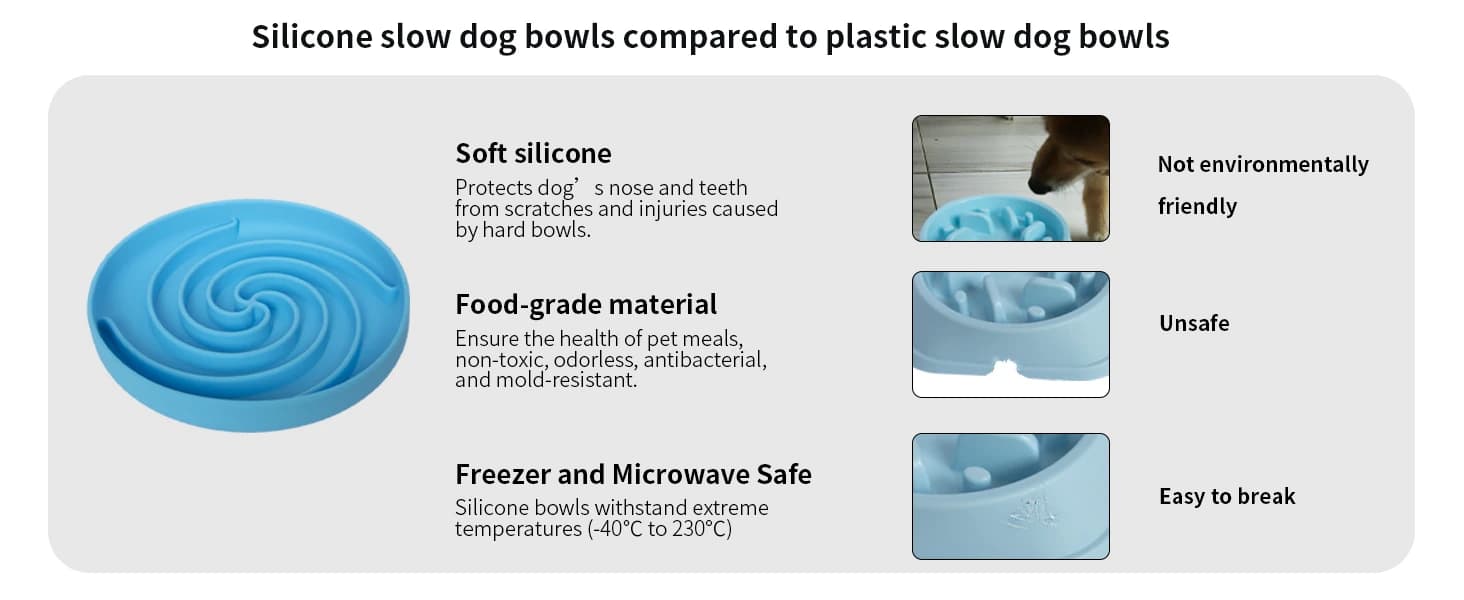 Slow Feeder Dog Bowls, Dishwasher Microwave Safe Silicone Puppy Puzzle Bowl with Non-Slip Design for Eating — product details