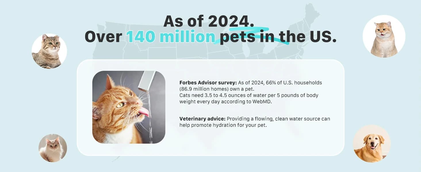 Cat Water Fountain Filters — Pet Water Fountain Replacement Filter — product details