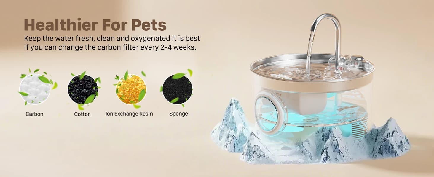 Cat Water Fountain Stainless Steel: 74oz/2.2L Cat Fountain for Drinking — product details