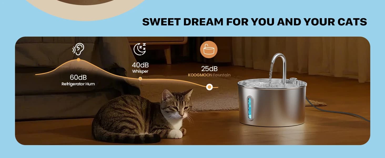 Cat Water Fountain Stainless Steel: 2.2 L Cat Fountain for Drinking - Automatic Pet Water Fountain for Cats — product details