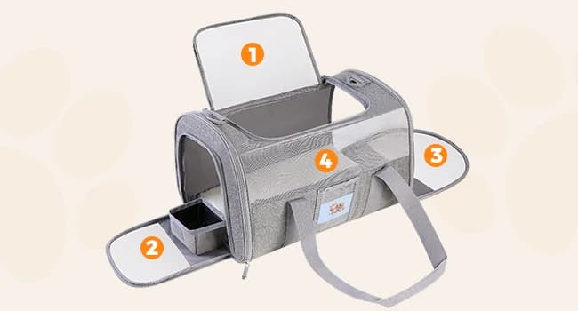 Cat Carriers Soft-Sided Cat Carrier Soft(Up to 16 Lbs) — Breathable Pet Bag — Ventilation and Comfort