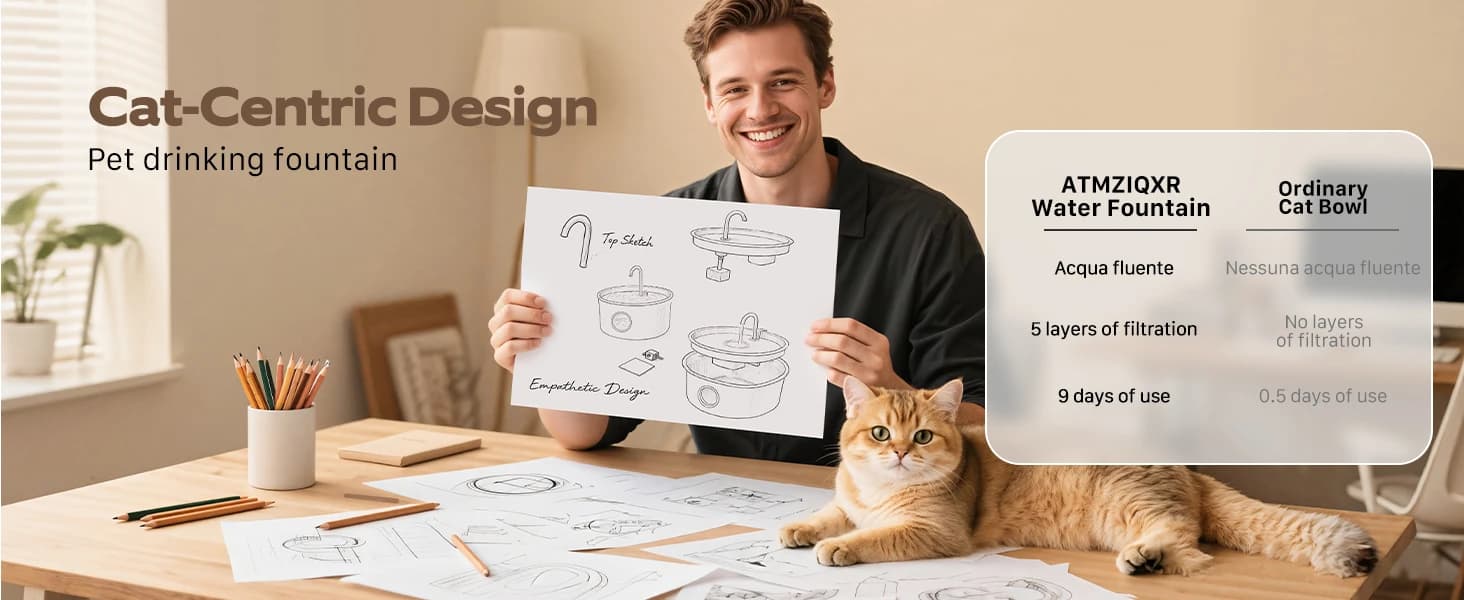 Cat Water Fountain Stainless Steel: Cat Fountain for Drinking - 88oz/2.6L — product details
