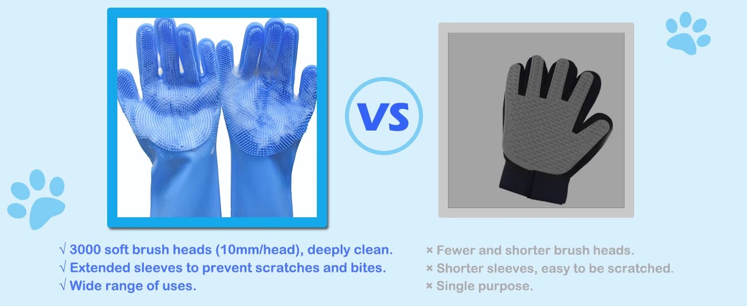Silicone Pet Grooming Gloves Dog Washing Gloves for Bathing Massaging — product details
