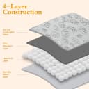 Reusable Puppy Pads — Washable Pee Pads