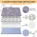 Washable Pee Pads for Dogs 2 Pack 34" x 36" — Waterproof