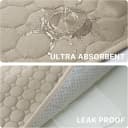 Premium Washable Pee Pads for Dogs 2 Pack Super Absorbent 100% Waterproof Reusable Non-Slip Quilted Puppy