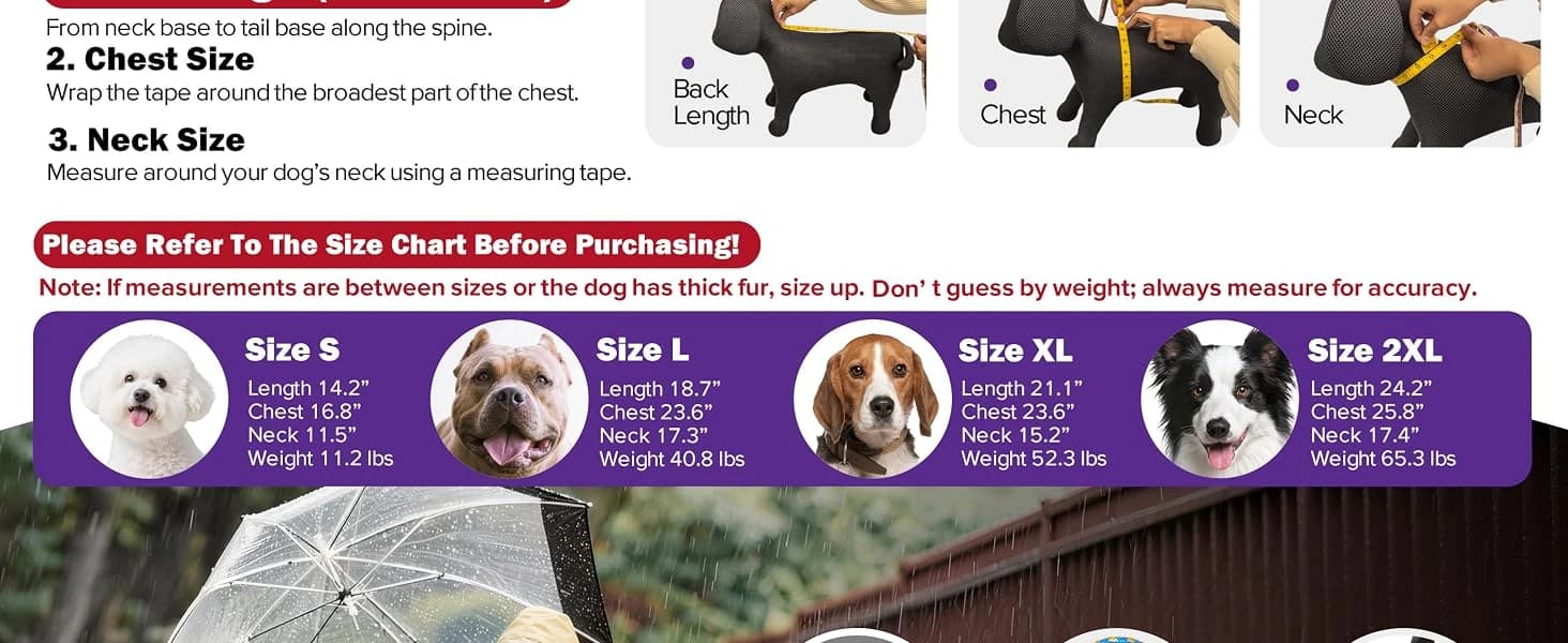 Dog Raincoat Waterproof Dog Rain Jacket for Small to 3X-Large Dogs — M — product details