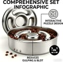 Slow Feeder Dog Bowl Stainless Steel — Metal Non-Slip Dog Food Bowls