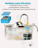 Pet Water Fountain Filter — 24 Per Fountain Filter Replacement