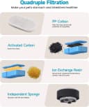 Pet Water Fountain Filter — 24 Per Fountain Filter Replacement