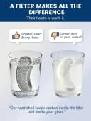 Cat Water Fountain Filters Replacement and Sponges (3 Filters+3 Sponges)