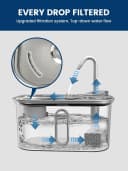 Cat Water Fountain Filters Replacement and Sponges (3 Filters+3 Sponges)