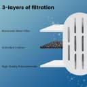 Cat Water Fountain Filter — 24 Pack Cat Fountain Filters