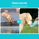 Dog Water Bottle, Leak Proof Portable Puppy Water Dispenser with Drinking Feeder for Pets Outdoor Walking