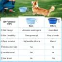 Collapsible Dog Bowl Silicone — 2Pack Macaron Color Pet Travel Bowls
