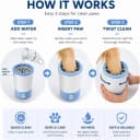Electric Dog Paw Cleaner Cup – Rechargeable Paw Cleaning Device with Soft Silicone Bristles