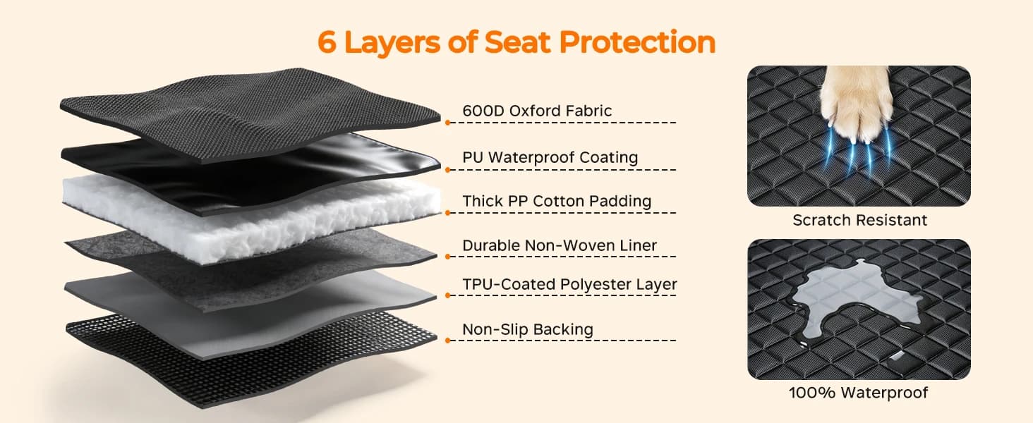 Dog Car Seat Cover for Back Seat — Waterproof Car Seat Protector — product details