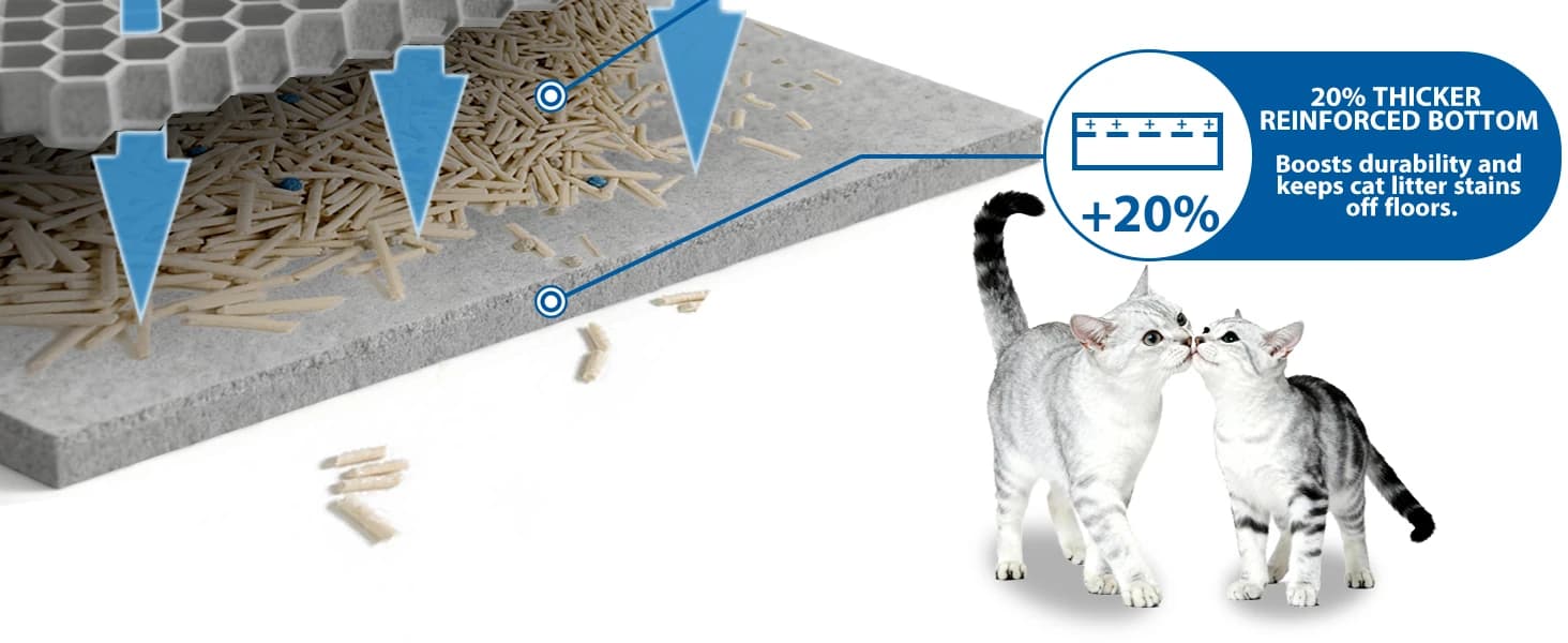 Cat Litter Mat — 30" x 22" Extra-Large, Double-Layer Honeycomb Litter Mat — product details