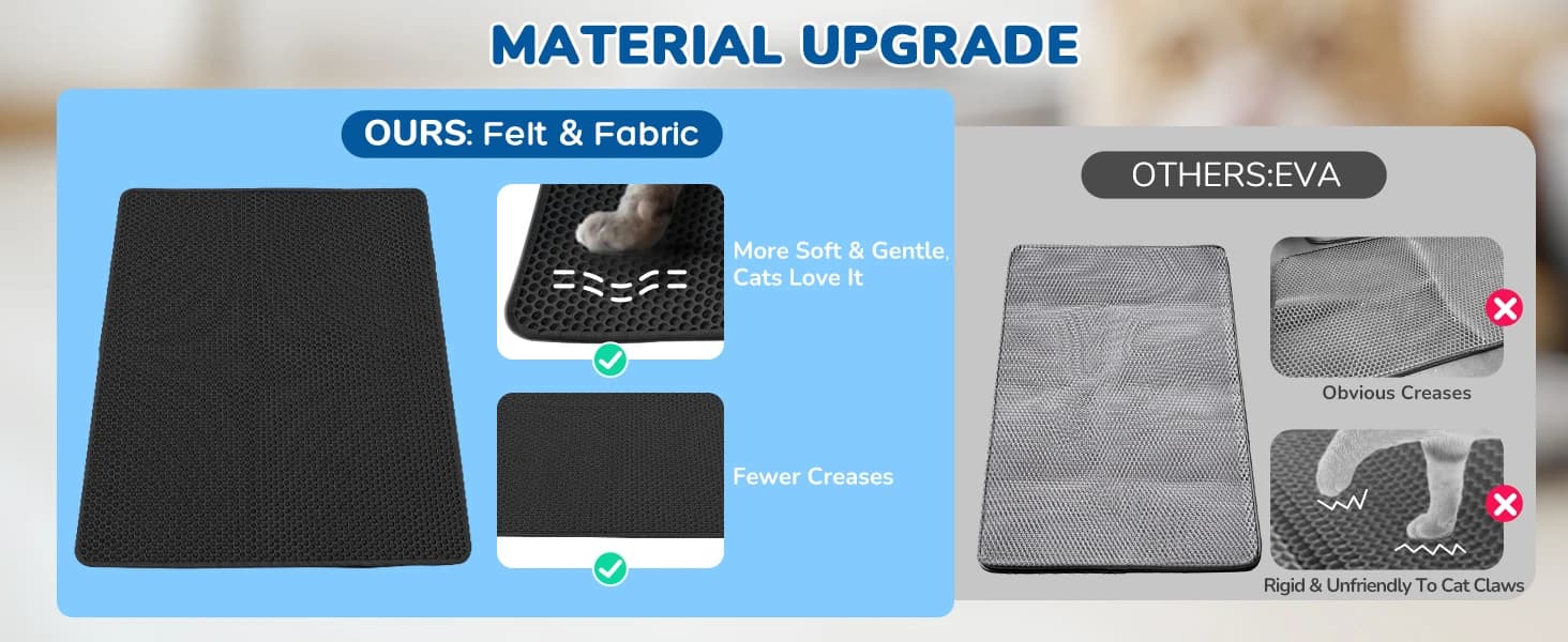 Cat Litter Mat 47" x 35" XL — Washable Urine-Proof Non-Slip Gray — product details