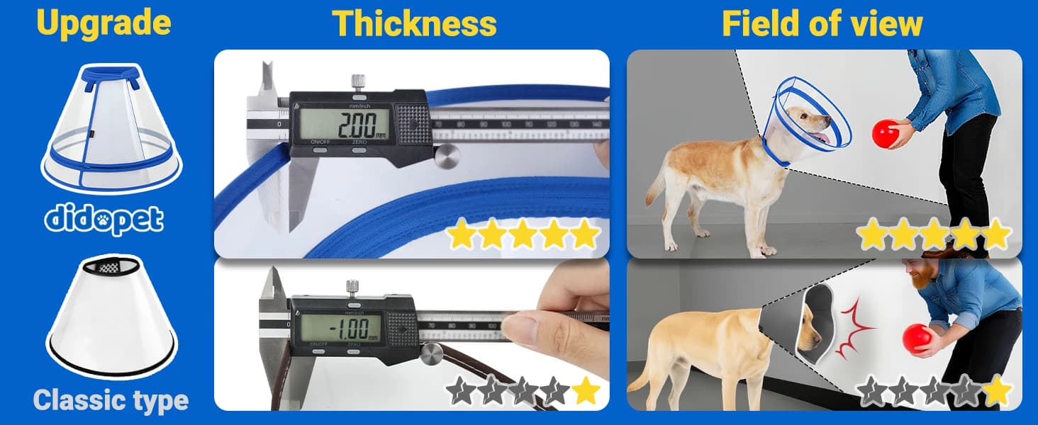 Dog Cone to Stop Licking — Clear Recovery Collar with Detachable Zipper — product details