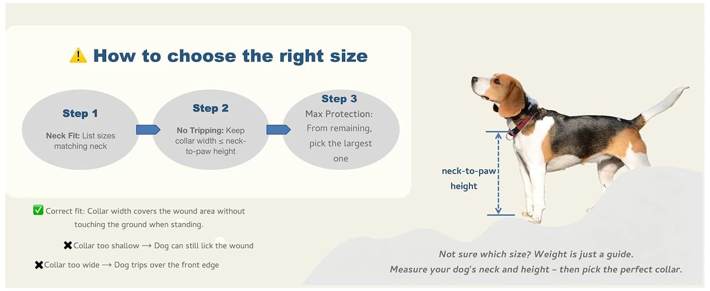 Soft Dog Cones — Recovery Dog Donut Collar After Surgery- Cone of Shame Alternative — product details