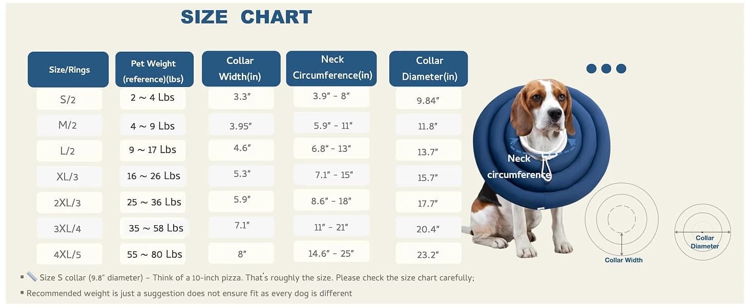 Soft Dog Cones — Recovery Dog Donut Collar After Surgery- Cone of Shame Alternative — product details