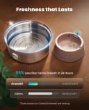 7L/230oz Dog Water Fountain for Multi-pet Household