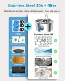 Pet Water Fountain Filter — 24 Per Fountain Filter Replacement
