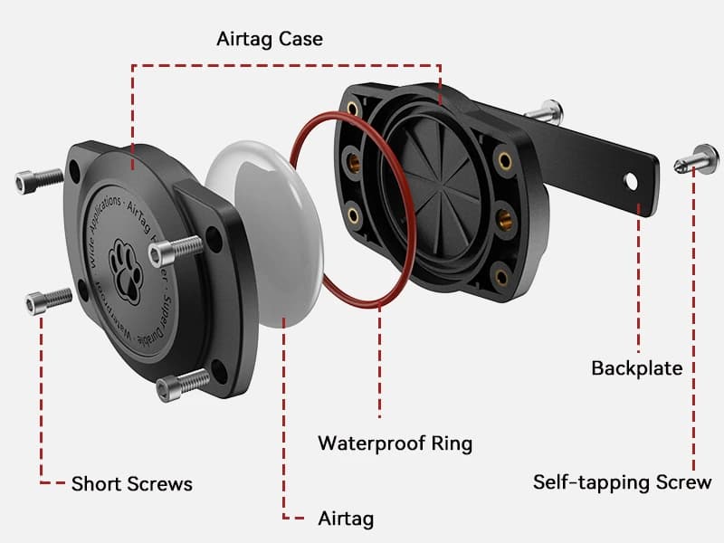 IPX8 Waterproof Dog Collar Holder for Airtag [Metal Back Plate] Ultra-Durable Dog & Cat Collars Mount for AirTag — Product Structure