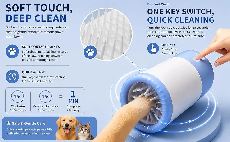 Electric Dog Paw Cleaner Cup – Rechargeable Paw Cleaning Device with Soft Silicone Bristles — product details