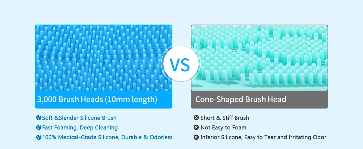 Silicone Pet Grooming Gloves for Washing Cats Dogs Bath Brush — product details