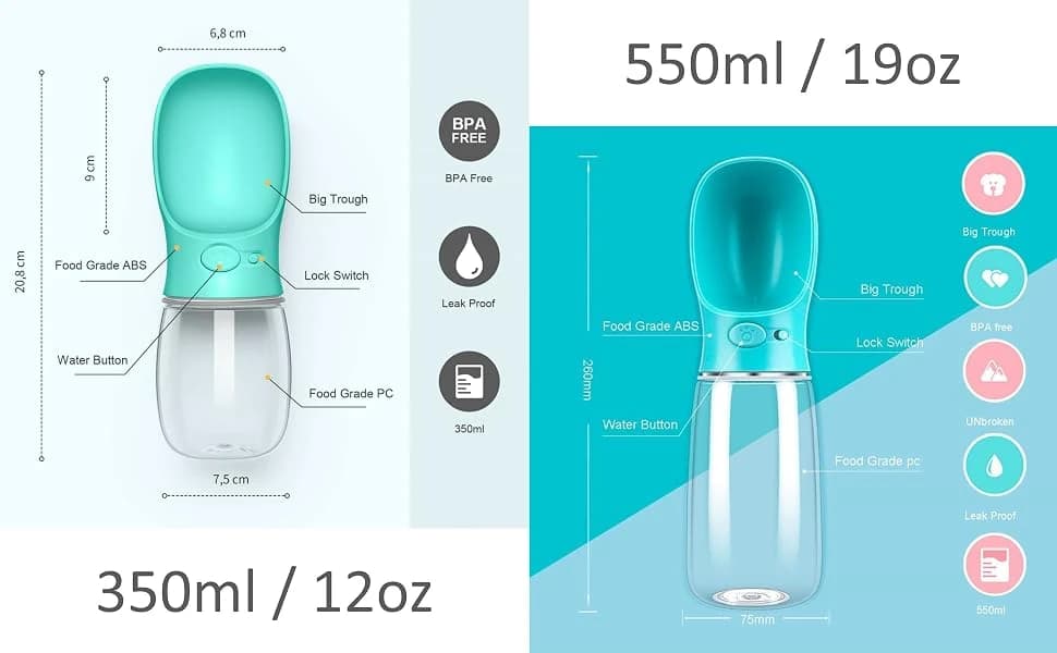 Dog Water Bottle — Leak Proof Portable Pet Water Bottles for Dogs — What's The Features for Portable Dog Water Bottle?