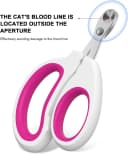Cat Nail Clippers - Stainless Steel — Non-Slip