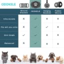 AirTag Dog Collar Holder Compatible with Apple Air Tag — 1st & 2nd Gen