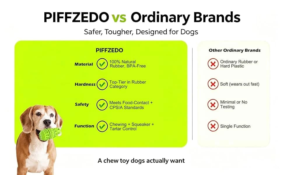 Natural Rubber Squeaky Dog Chew Toy for Large Aggressive Chewers — product details