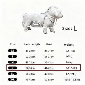 Clear Dog Rain Poncho for Small and Medium Dogs — collection imagery