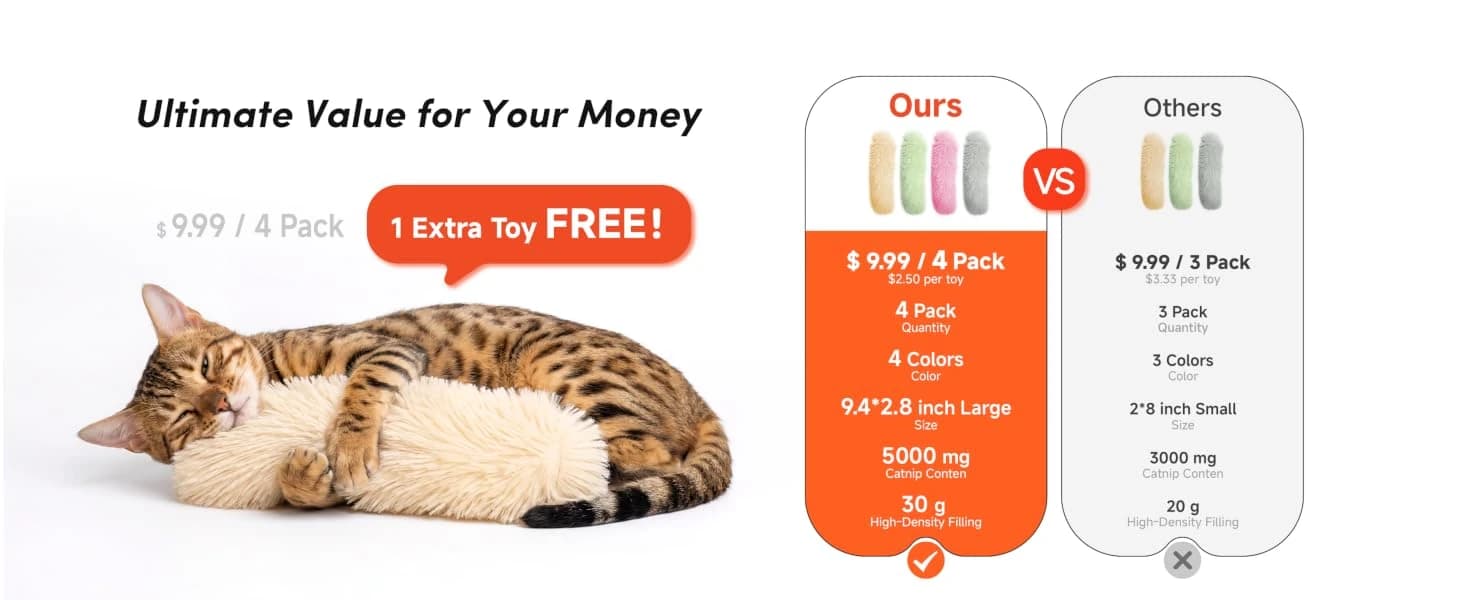 Catnip Cat Toys 4 Pack — Soft Cat Pillow Kicker Toys with Crinkle Sound — collection imagery