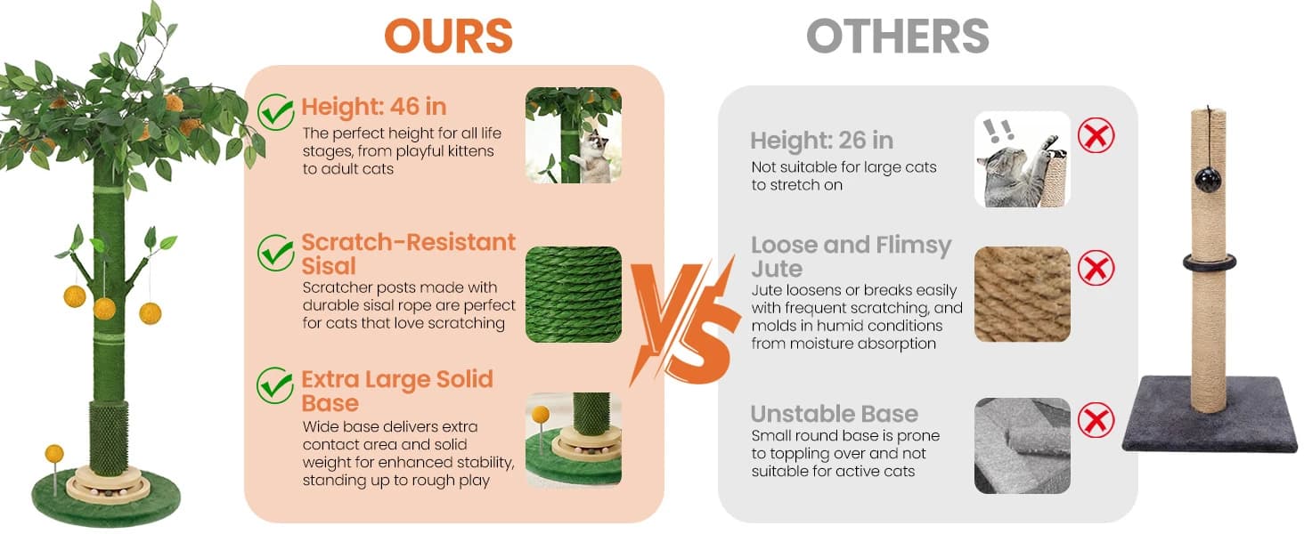 46" Extra Tall Cat Scratching Post for Large Cats — Sisal Rope — product details