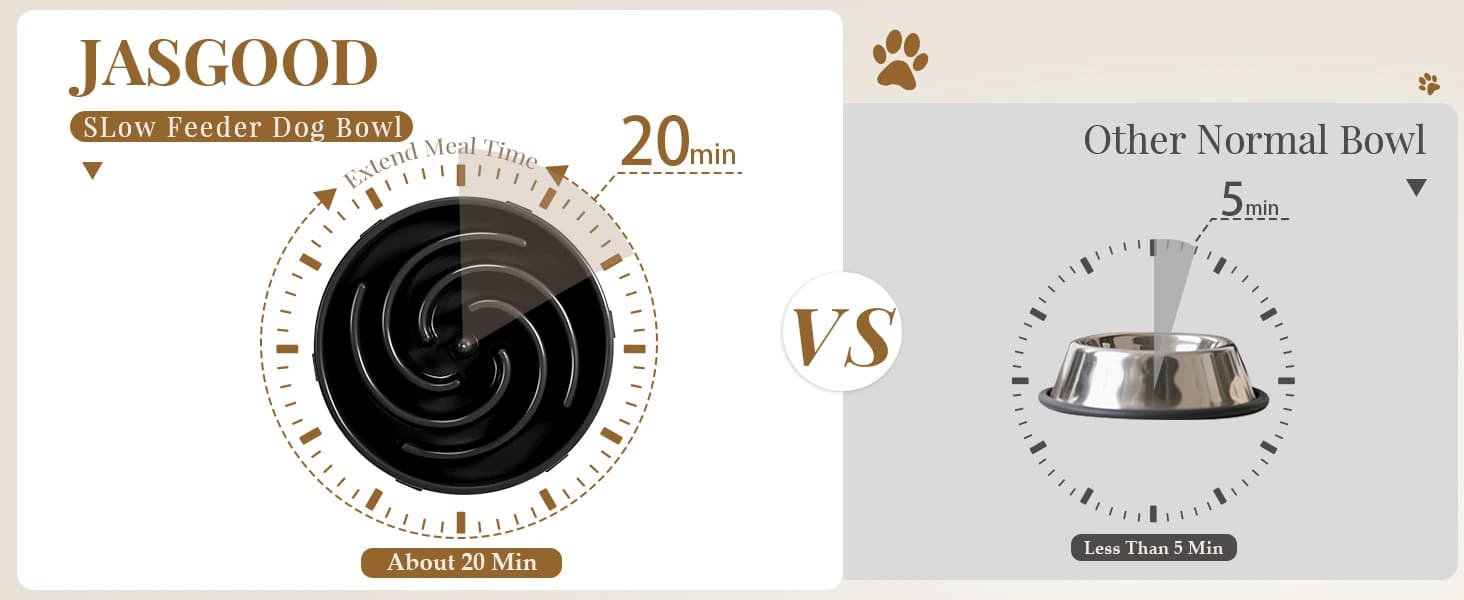 Slow Feeder Dogs Bowl for Large Medium Dogs — product details