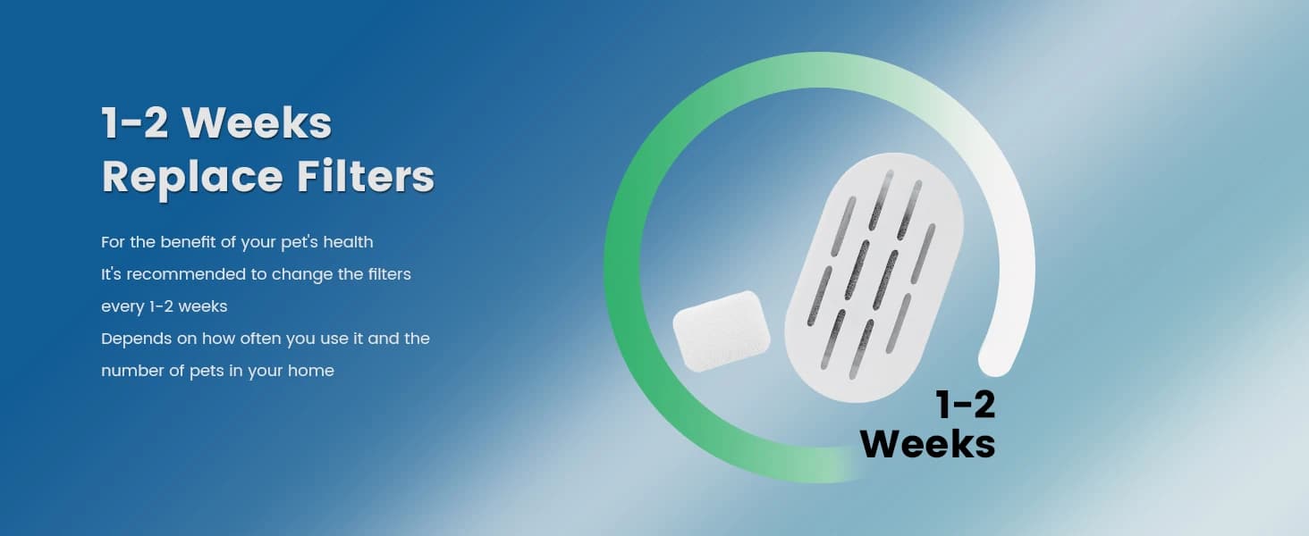 Cat Water Fountain Filter — 24 Pack Cat Fountain Filters — product details