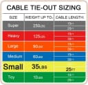 25ft Reflective Tie-Out Cable for Small Dogs Up to 35 Pounds