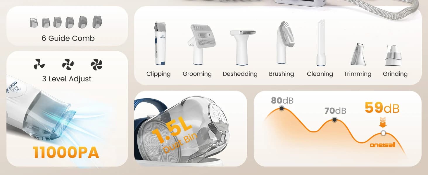 Dog Grooming Vacuum,7 in 1 Grooming kit Tools with Low Noise — product details