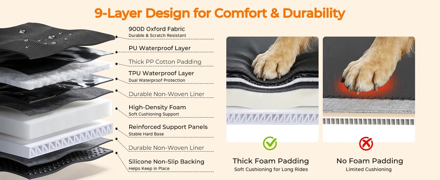 Back Seat Extender for Dogs — Large Hard Bottom Dog Car Seat Cover — product details
