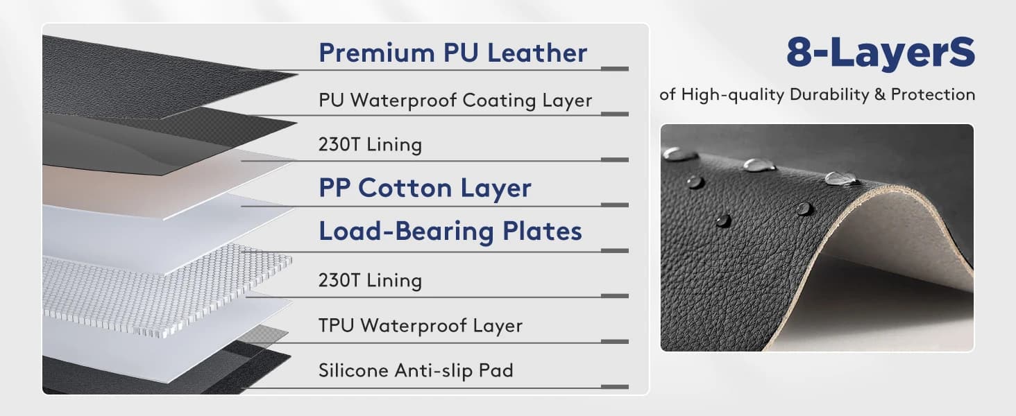 Dog Car Seat Cover for Back Seat — PU Leather Back Seat Extender — Durable Protection - Upgraded PU Leather, Scratch-Resistant and Waterproof!
