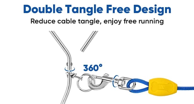 Dog Tie Out Cable and Stake — 30ft Heavy Duty Dog Leads for Yard — What Do You Get