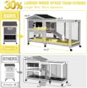 Rabbit Hutch Outdoor Indoor Rabbit Cage Chicken Coop with Casters Guinea Pig Cage with 3 Deep No Leakage Pull