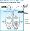 Aquarium Double Sponge Filter